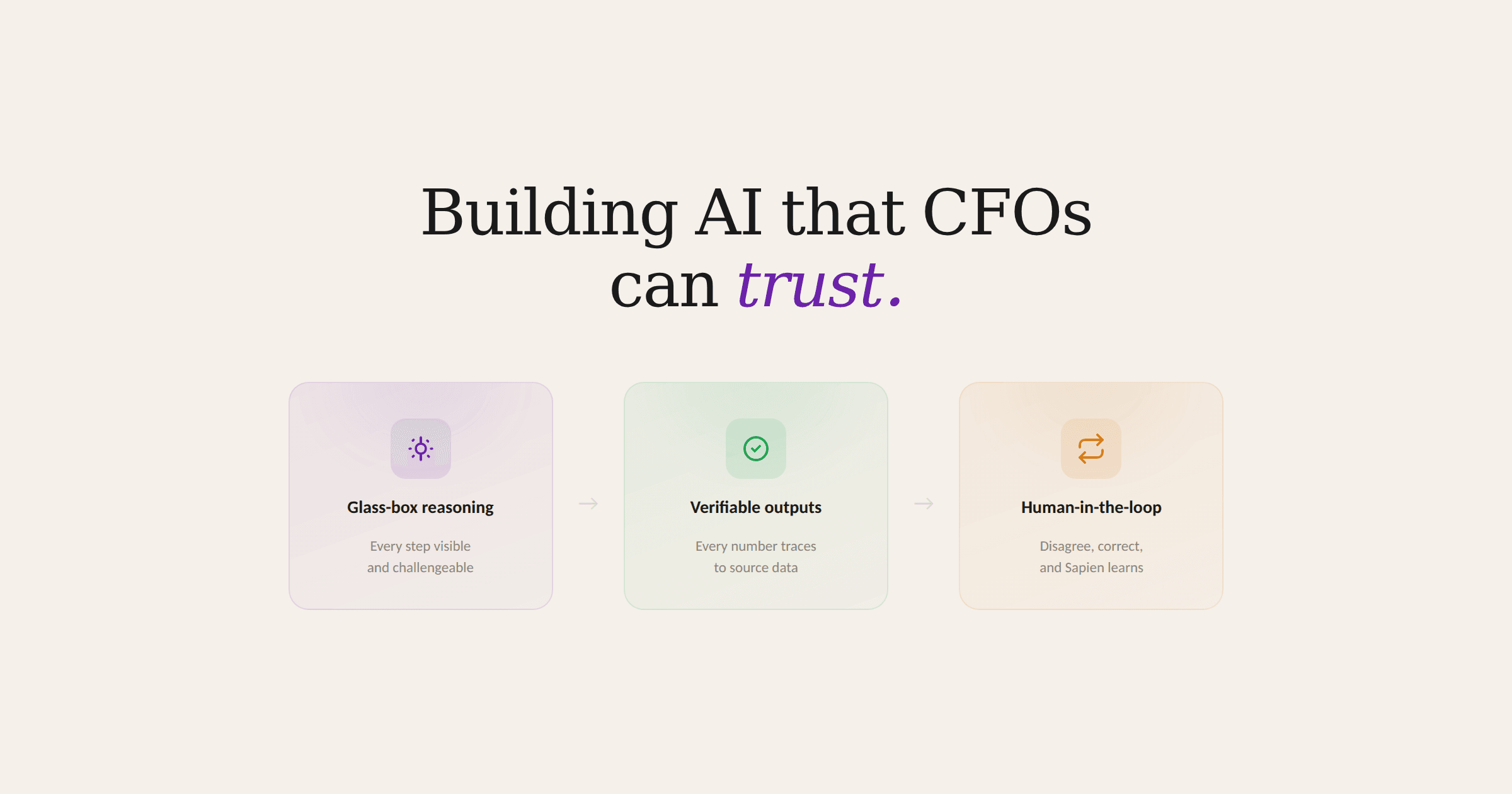 How We Build Trustworthy AI for CFOs